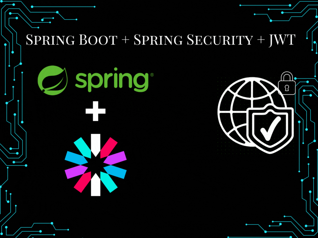 Spring microservices